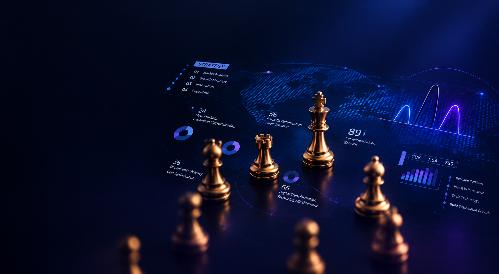 Business strategy — plan, execute, grow