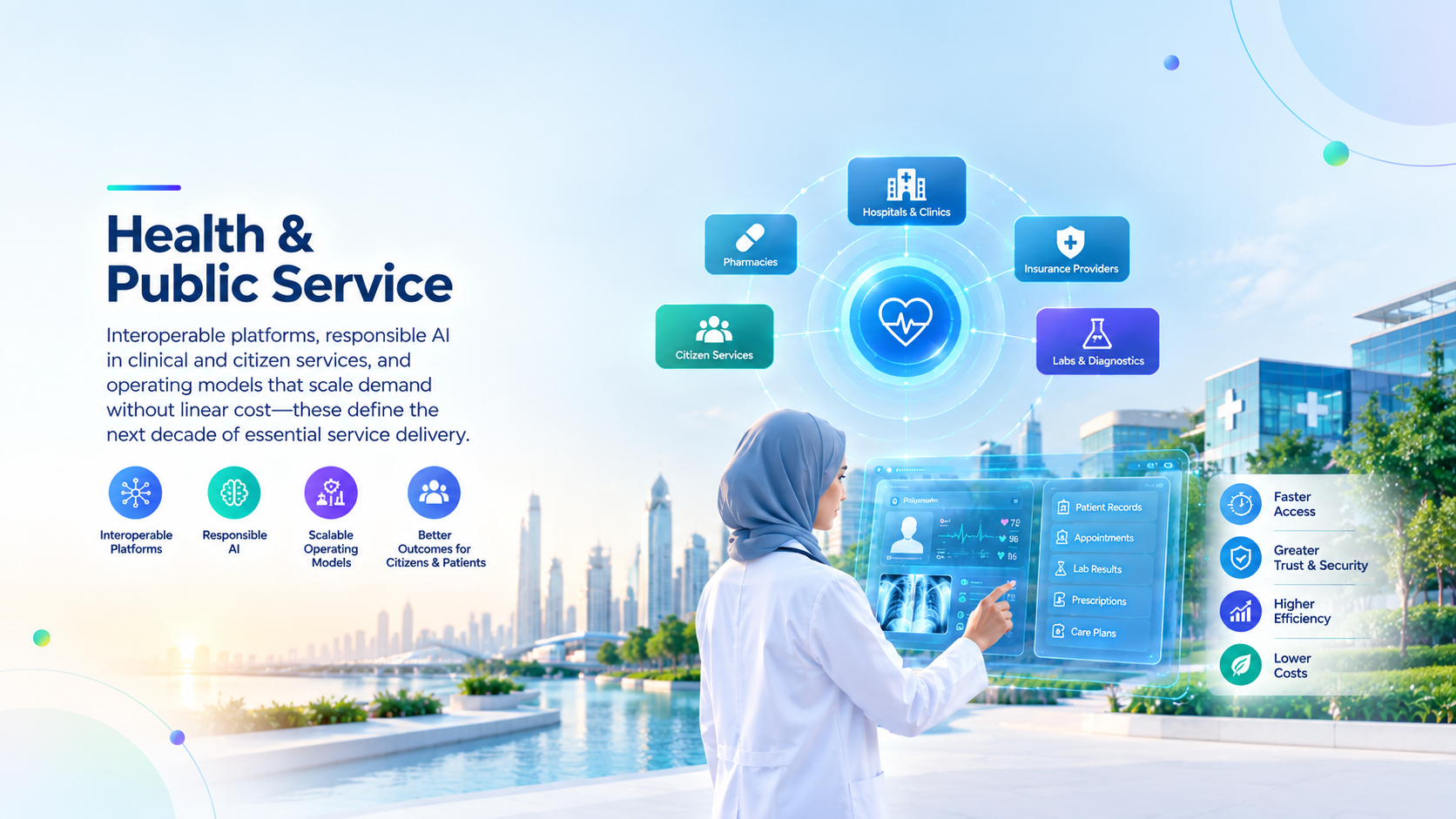 Health and public service operations modernization